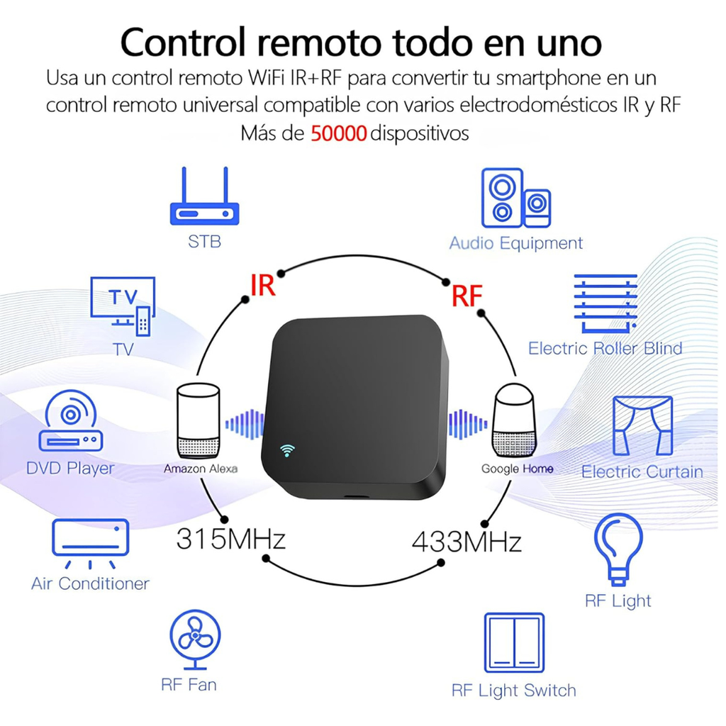 Hub Inteligente Dual: Control Total IR + RF (433MHz)