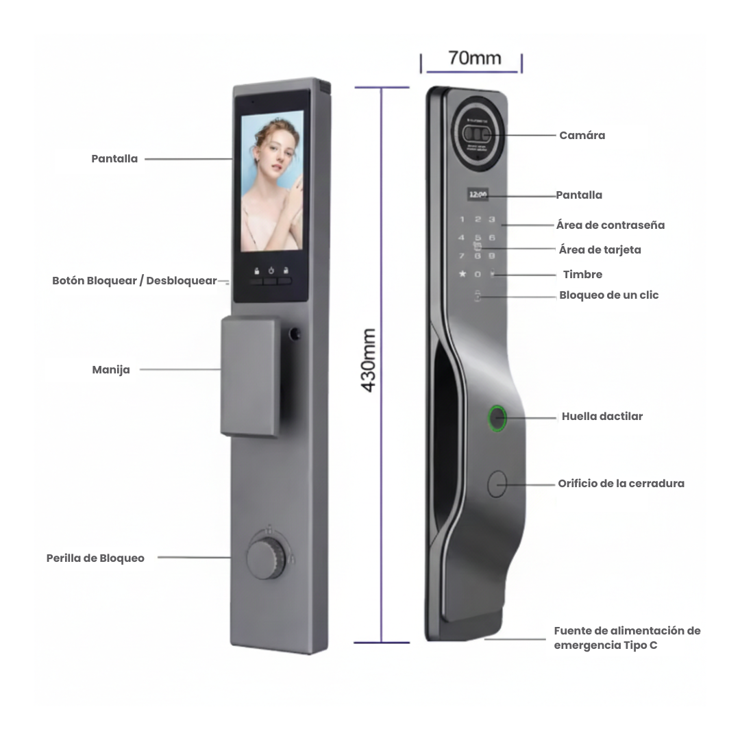Cerradura Inteligente | IRON