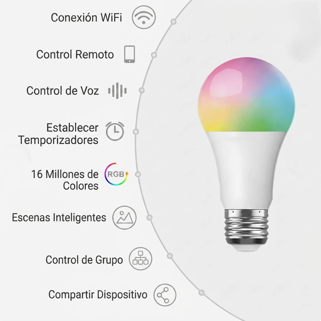 Bombillo Inteligente Wi-Fi Tuya Smart Life (10W Regulable CCT)