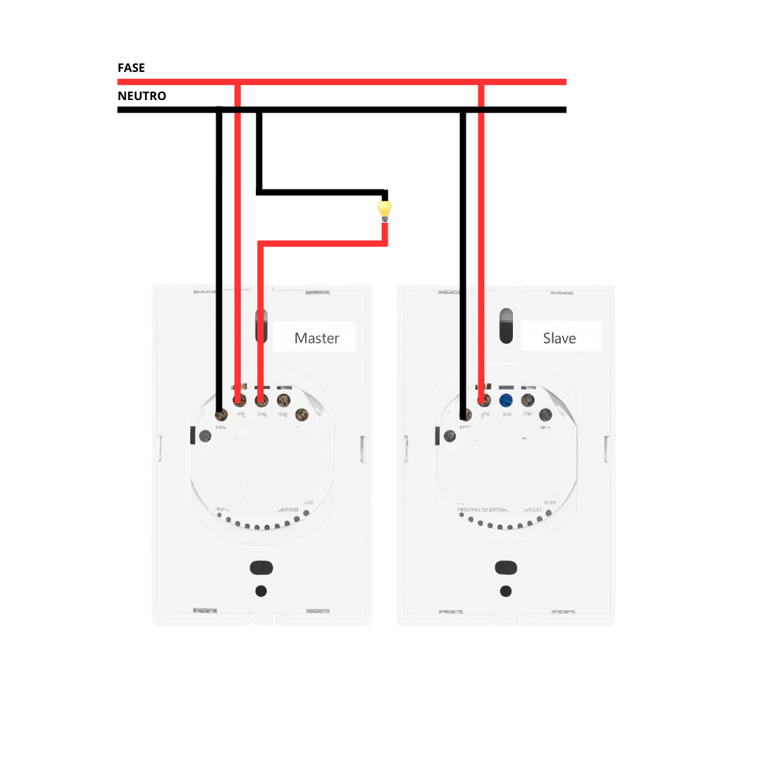 Interruptor 1 Botón 3-Way Color Blanco