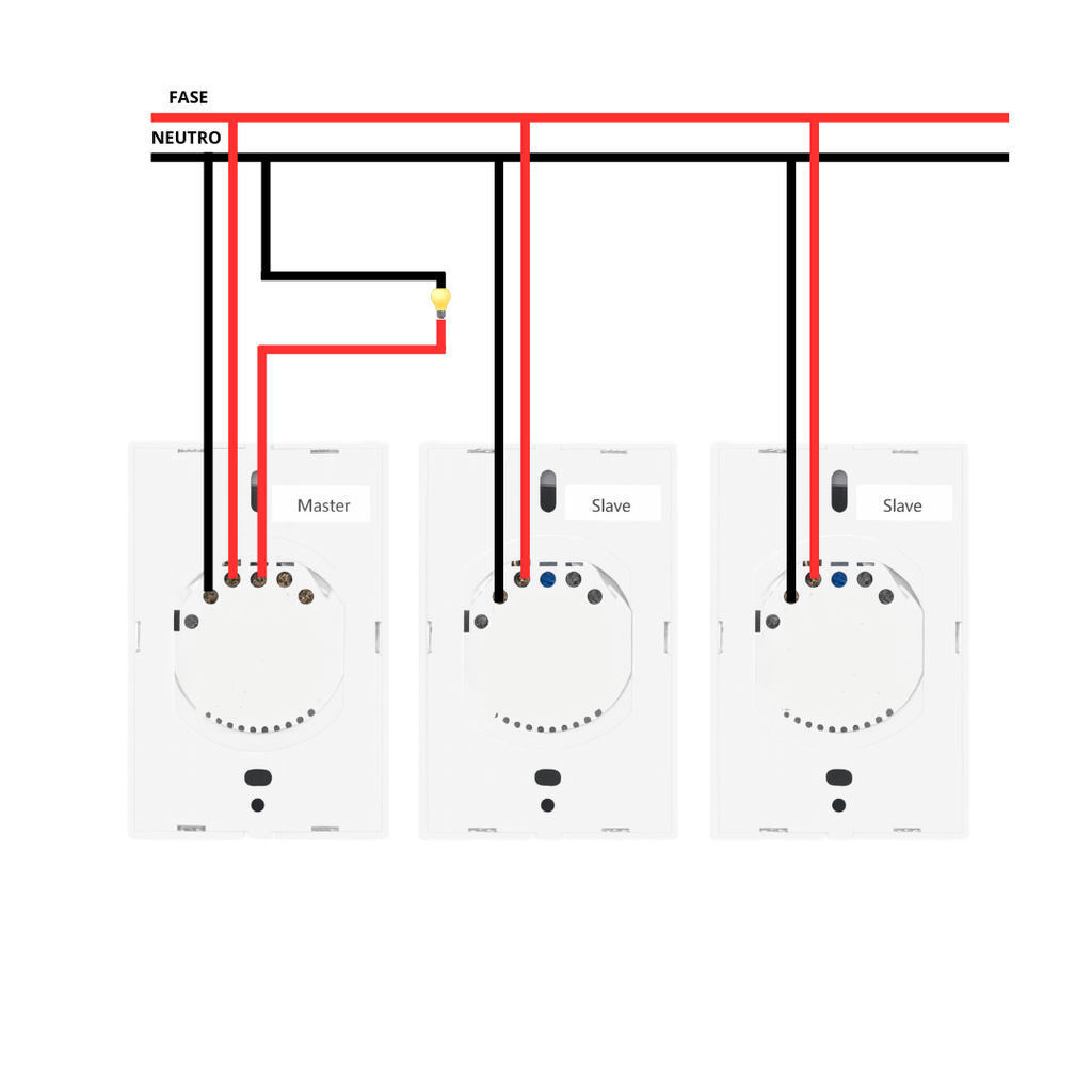 Interruptor 1 Botón 4-Way Color Blanco
