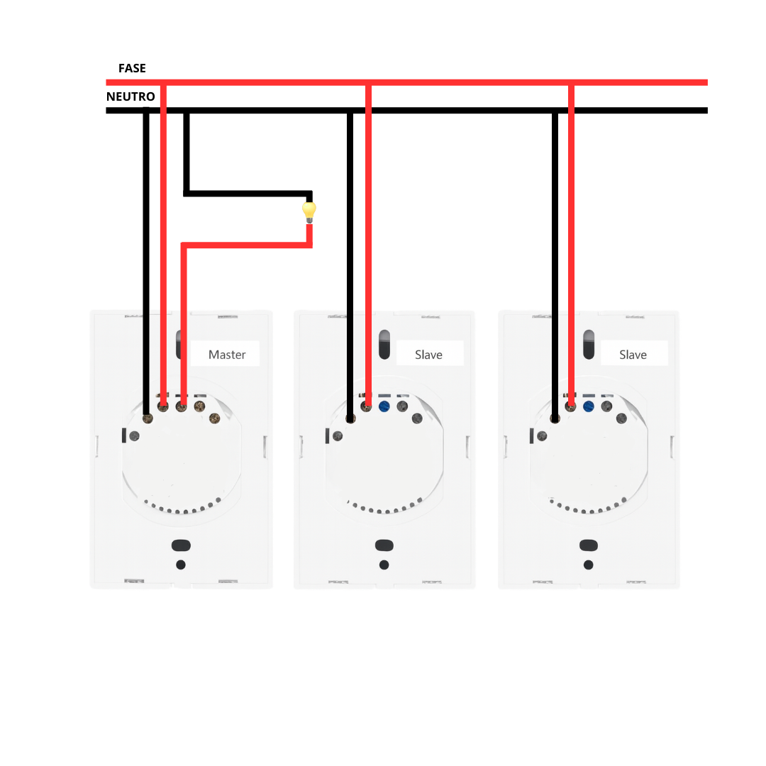 Interruptor 1 Botón 4-Way Color Blanco