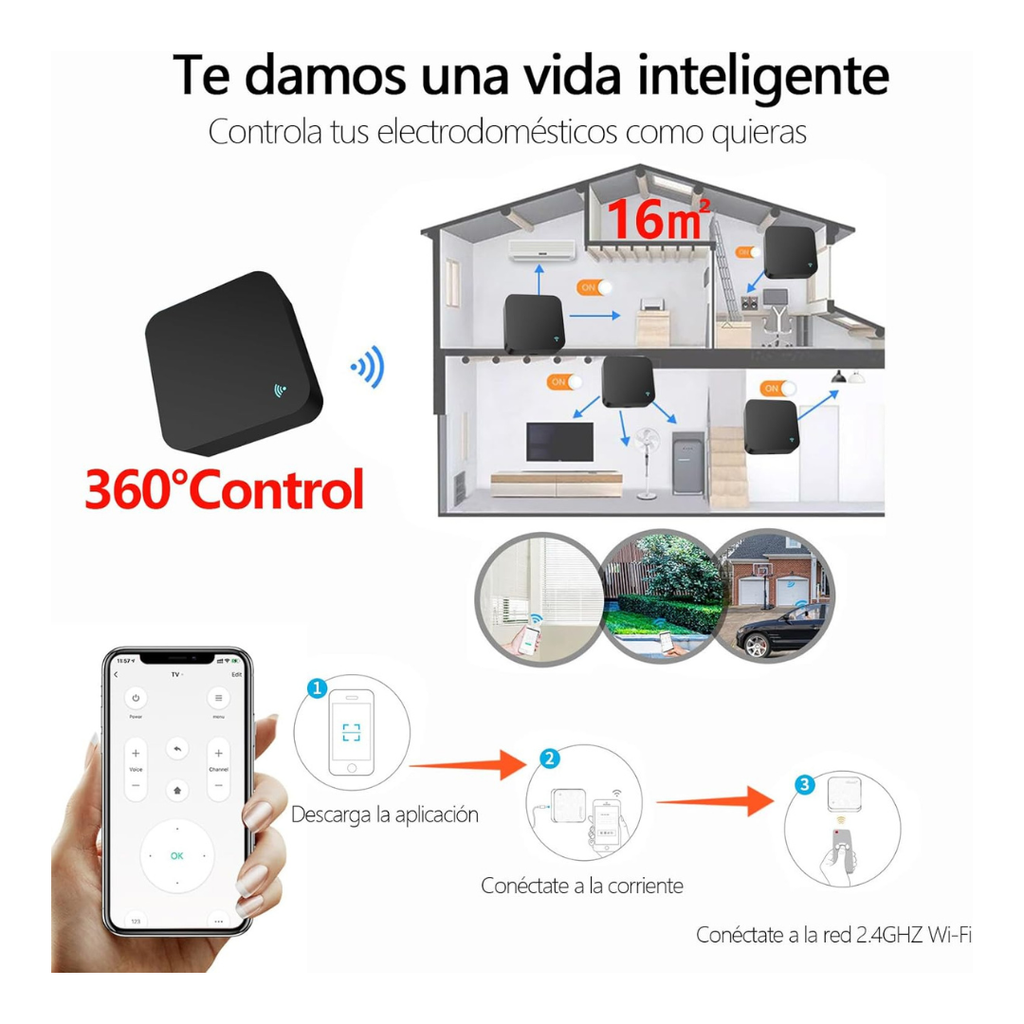 Hub Inteligente Dual: Control Total IR + RF (433MHz)