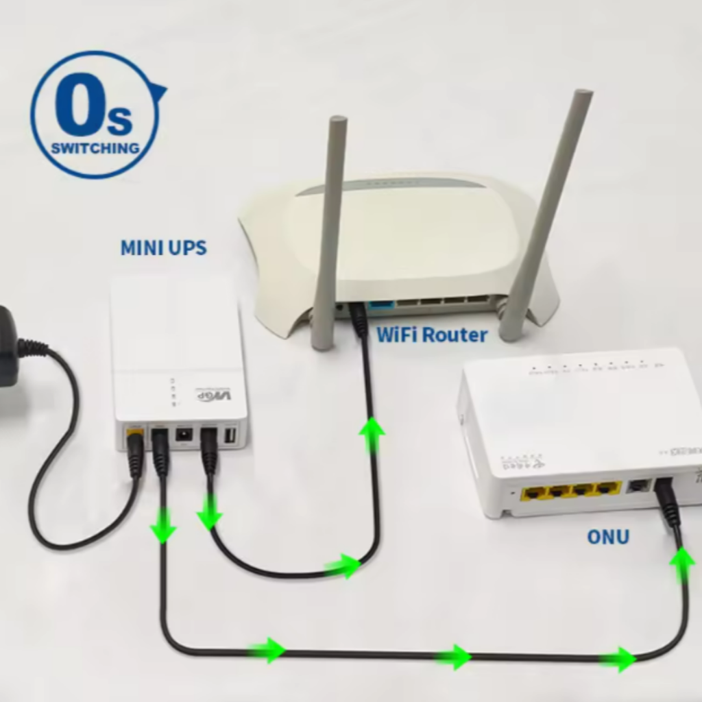 Mini UPS WGP Optima 302 13500mAh