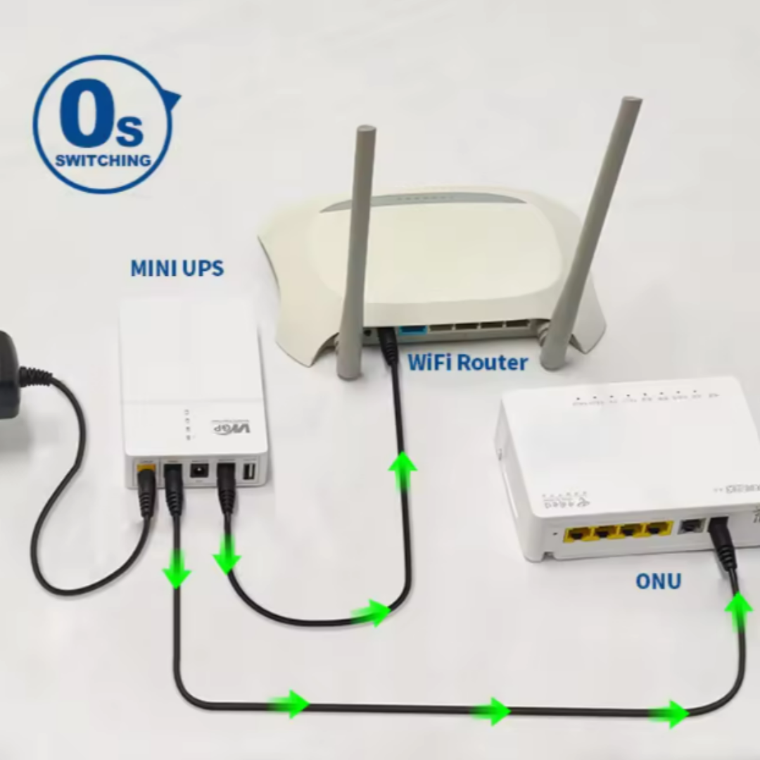 Mini UPS WGP Optima 302 13500mAh