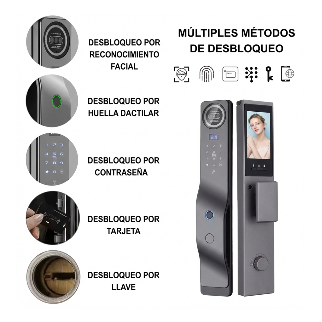 Cerradura Inteligente | IRON