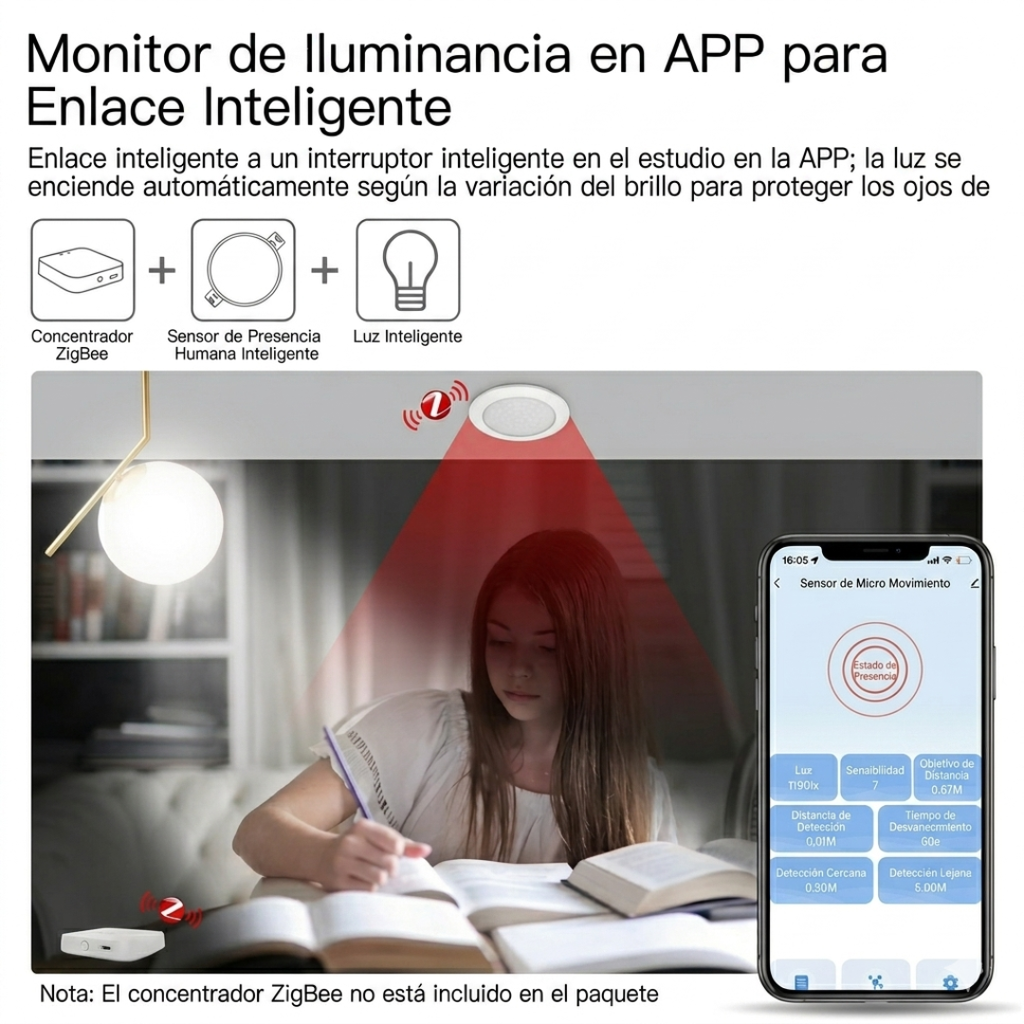 Sensor de presencia de respiración humana de techo Zigbee 3.0