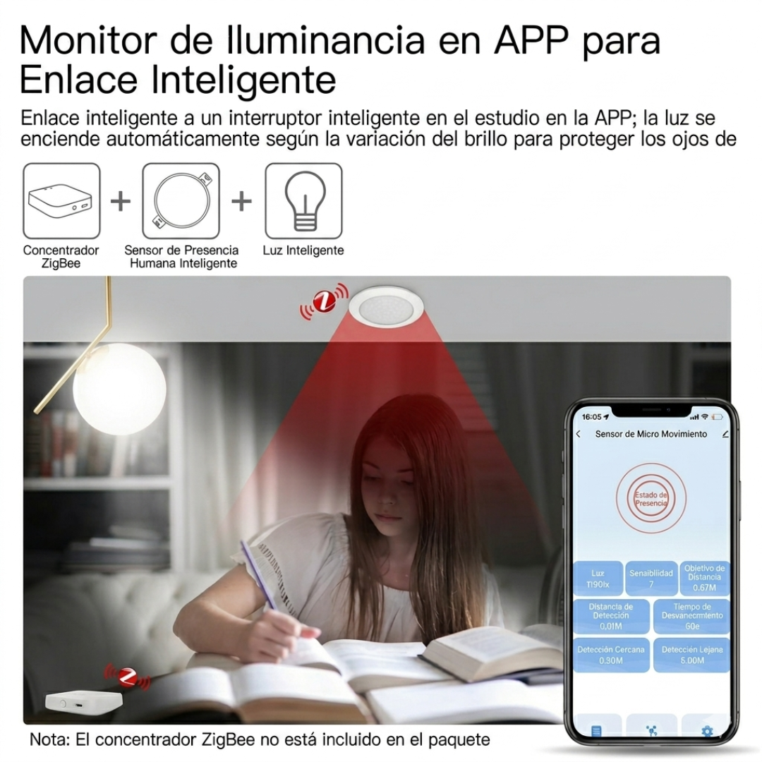 Sensor de presencia de respiración humana de techo Zigbee 3.0