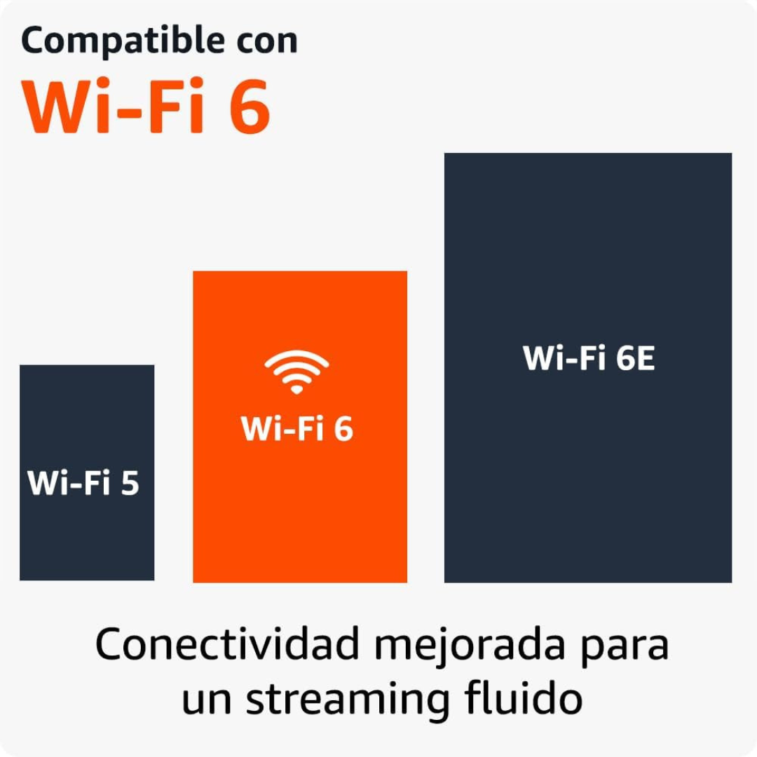 Fire TV Stick 4K Plus (Con Control Remoto por Voz Alexa)