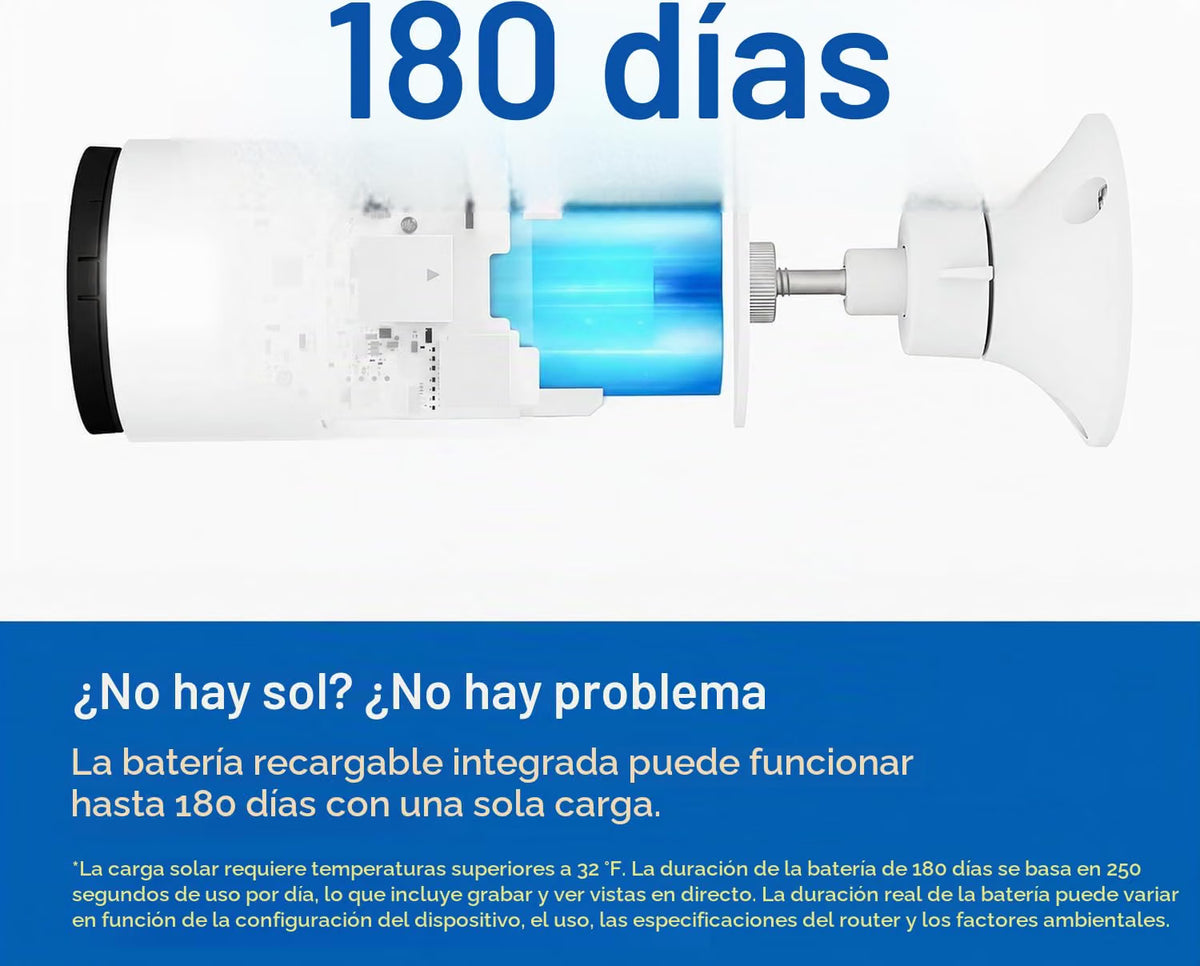 Kit de Cámara de Seguridad Solar Inalámbrica Tapo C402 KIT (Interior/Exterior)