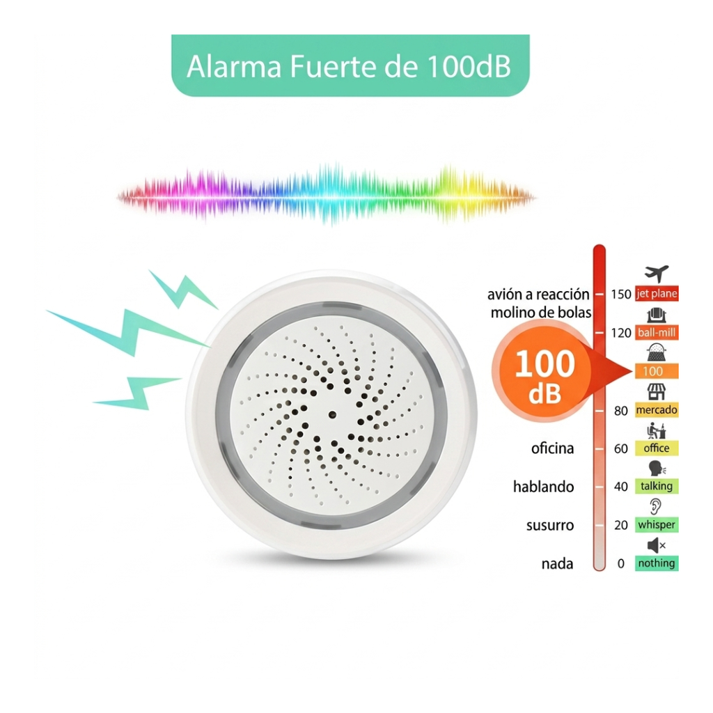 Sirena Inteligente Wi-Fi (100-120dB con Respaldo de Batería)