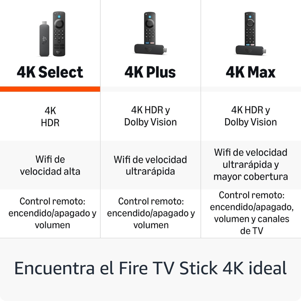 Fire TV Stick 4K Select (Con Control Remoto por Voz Alexa)