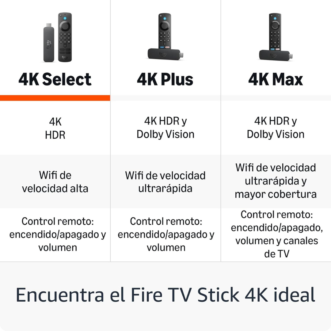 Fire TV Stick 4K Select (Con Control Remoto por Voz Alexa)