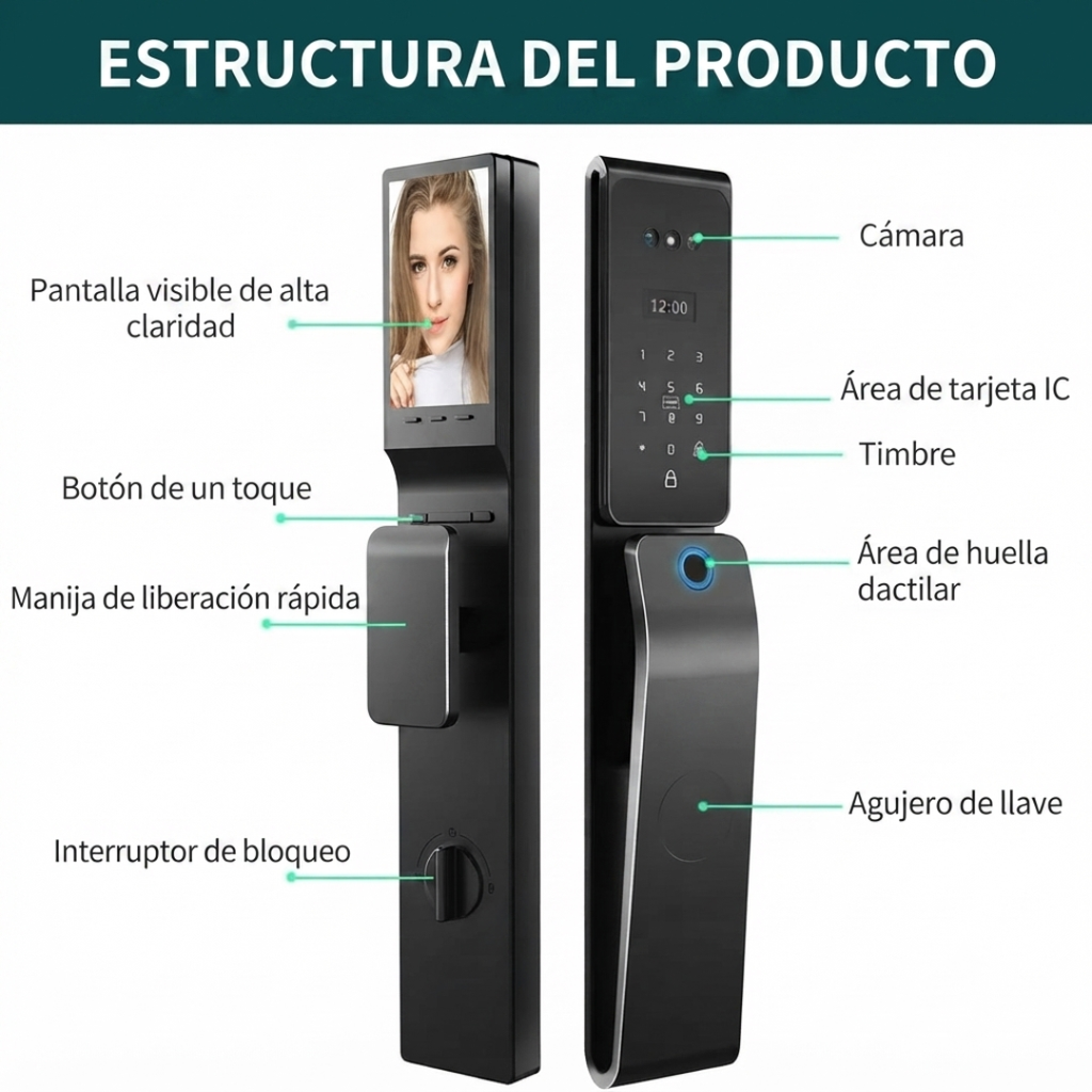 Cerradura Inteligente IGNIS Wi-Fi de Alta Gama para Exteriores e Interiores