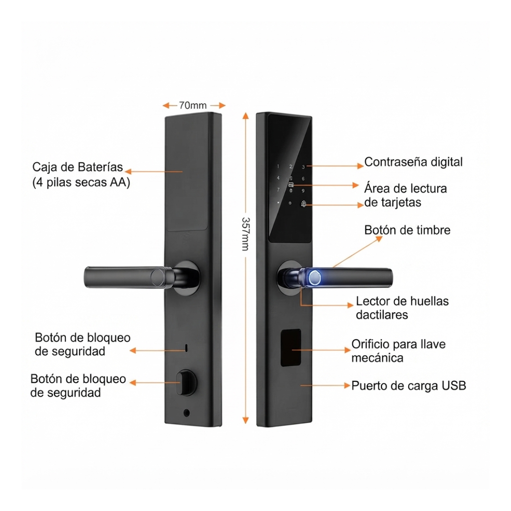 Cerradura Inteligente ZEFIR Para Interiores (Versión Wifi)